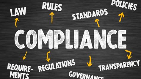 Compliance .